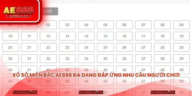 Hệ thống xổ số miền Bắc AE888 đa dạng đáp ứng mọi nhu cầu người chơi