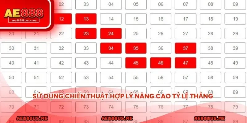 Sử dụng chiến thuật hợp lý nâng cao tỷ lệ thắng trong mỗi kỳ quay